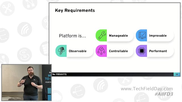 Mirantis IaaS Technology Stack with S...