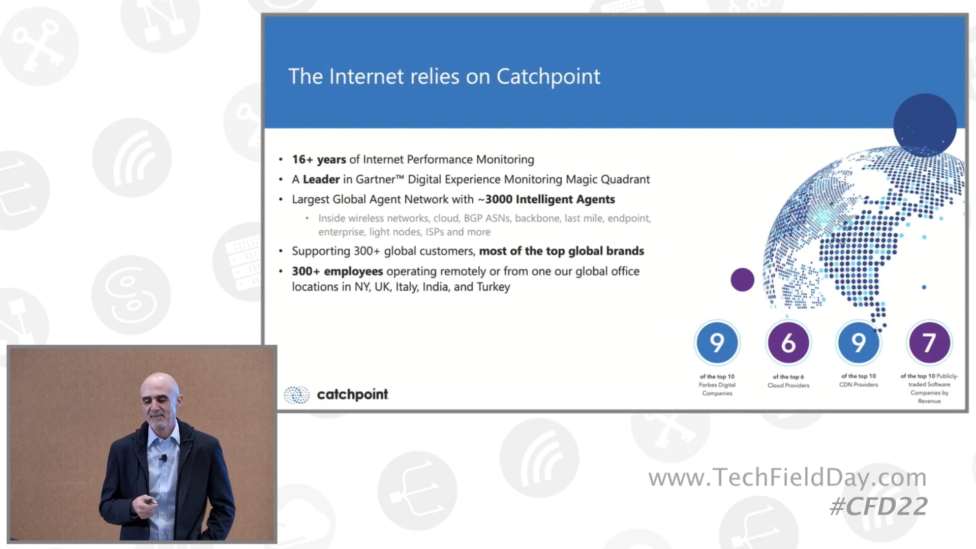 Focused on Monitoring Internet User Experience Introducing Catchpoint