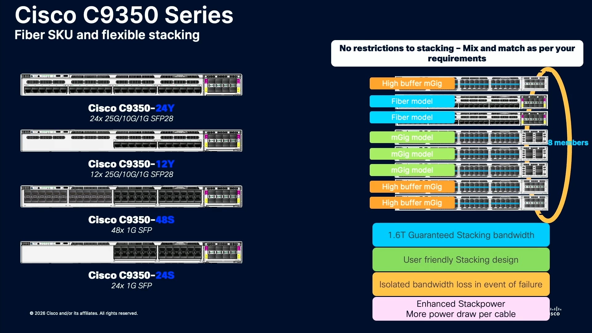 The Future of Resilient Switching: Zero-Downtime, Quantum Readiness, and Vulnerability Protection