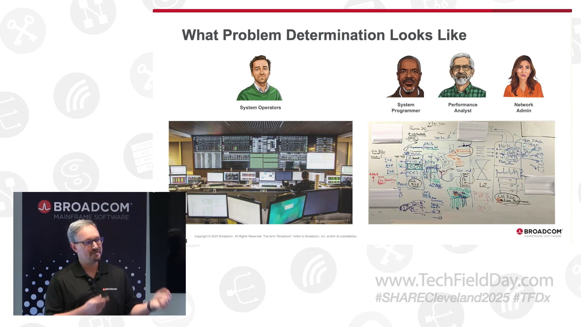 Building Incremental Observability with Broadcom’s WatchTower Platform