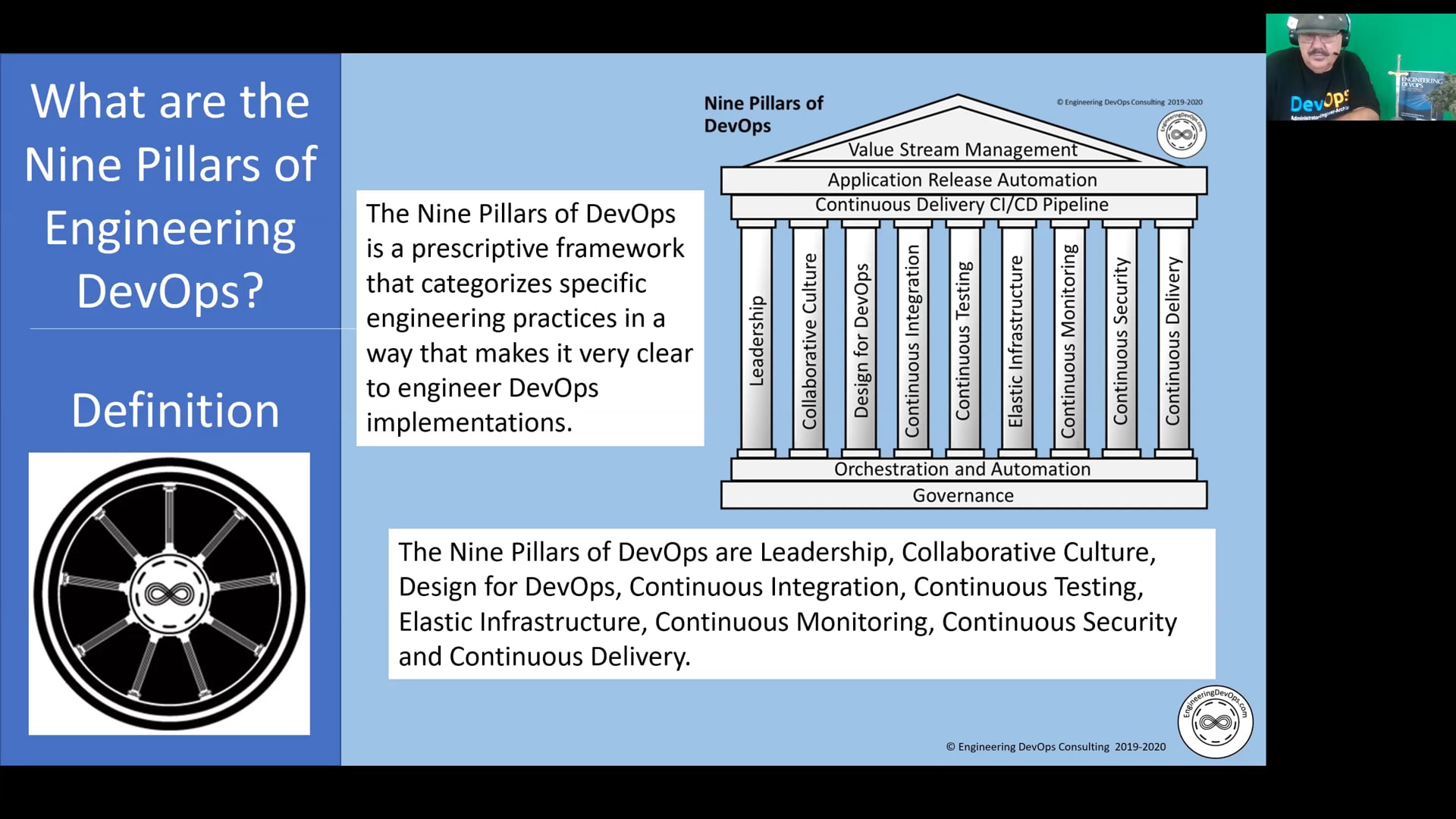 EDT2 - Nine Pillars of Engineering DevOps