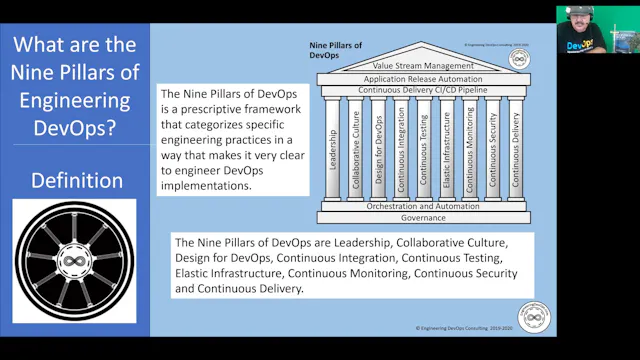 EDT2 - Nine Pillars of Engineering De...