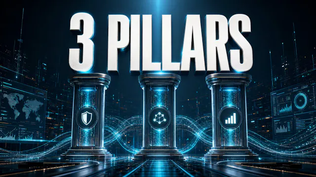 The 3 Pillars of the Autonomous Enter...