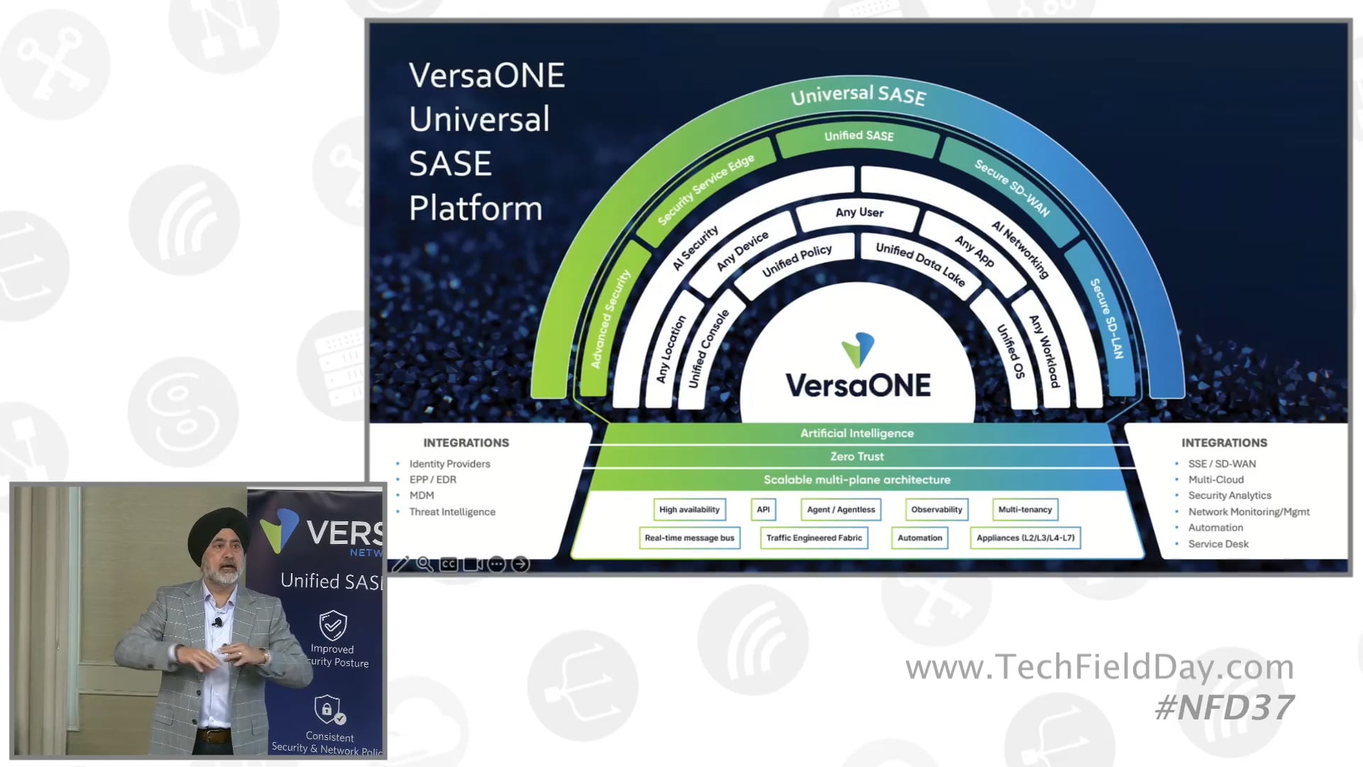 Why Versa Sovereign SASE? The Critical Challenges of Security Compliance and Control