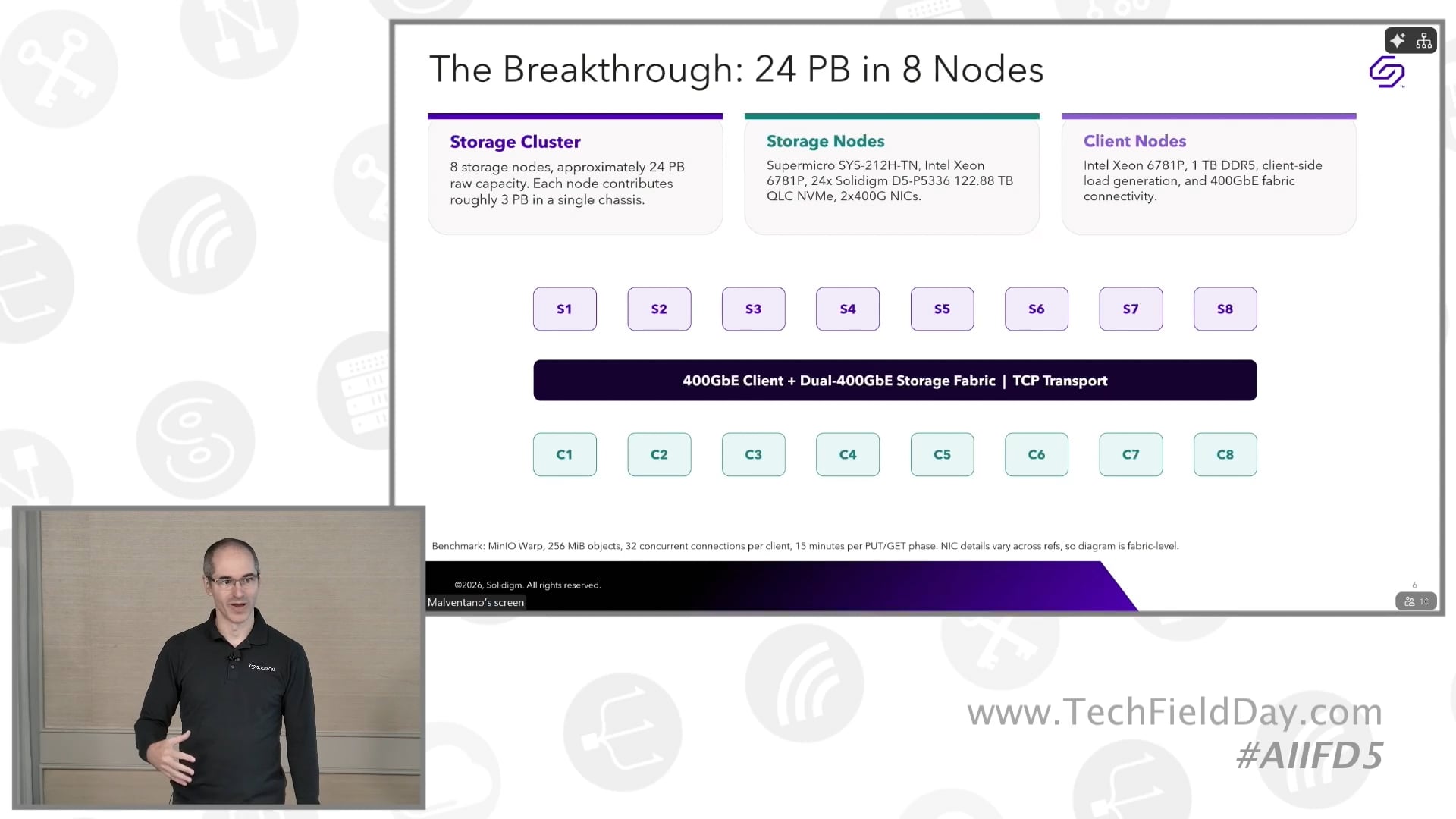 Storage Density for AI Without Compromise with Solidigm