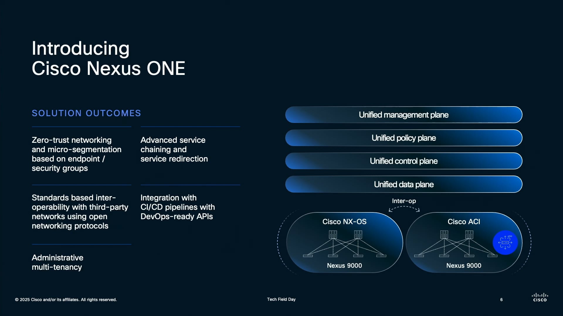 Unified Data Center Network Operations with Cisco Nexus Dashboard