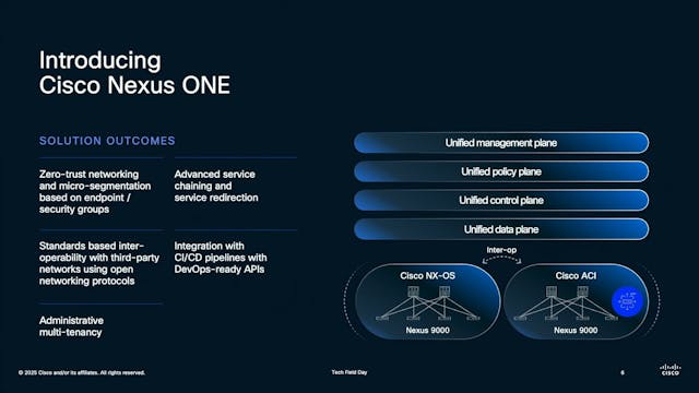 Unified Data Center Network Operation...