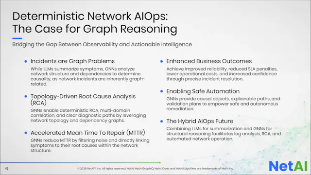 NetAI Deterministic Root Cause for Au...