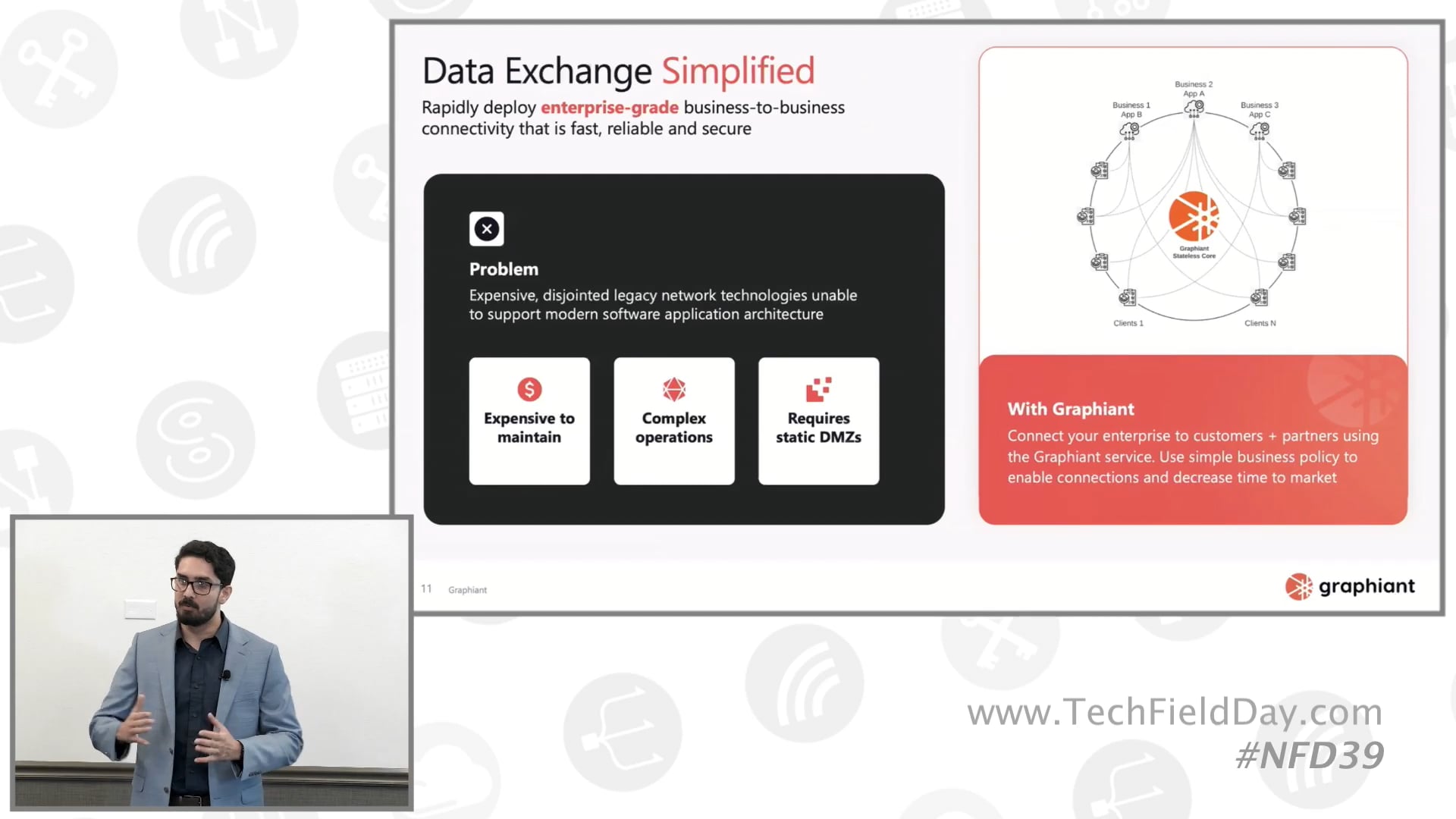 Graphiant Use Cases with Arsalan Khan
