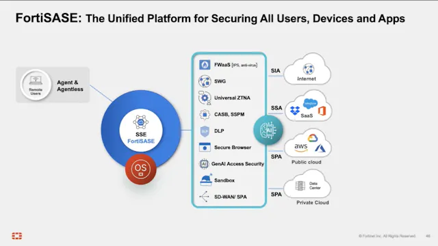 Secure Every Device, Everywhere with ...