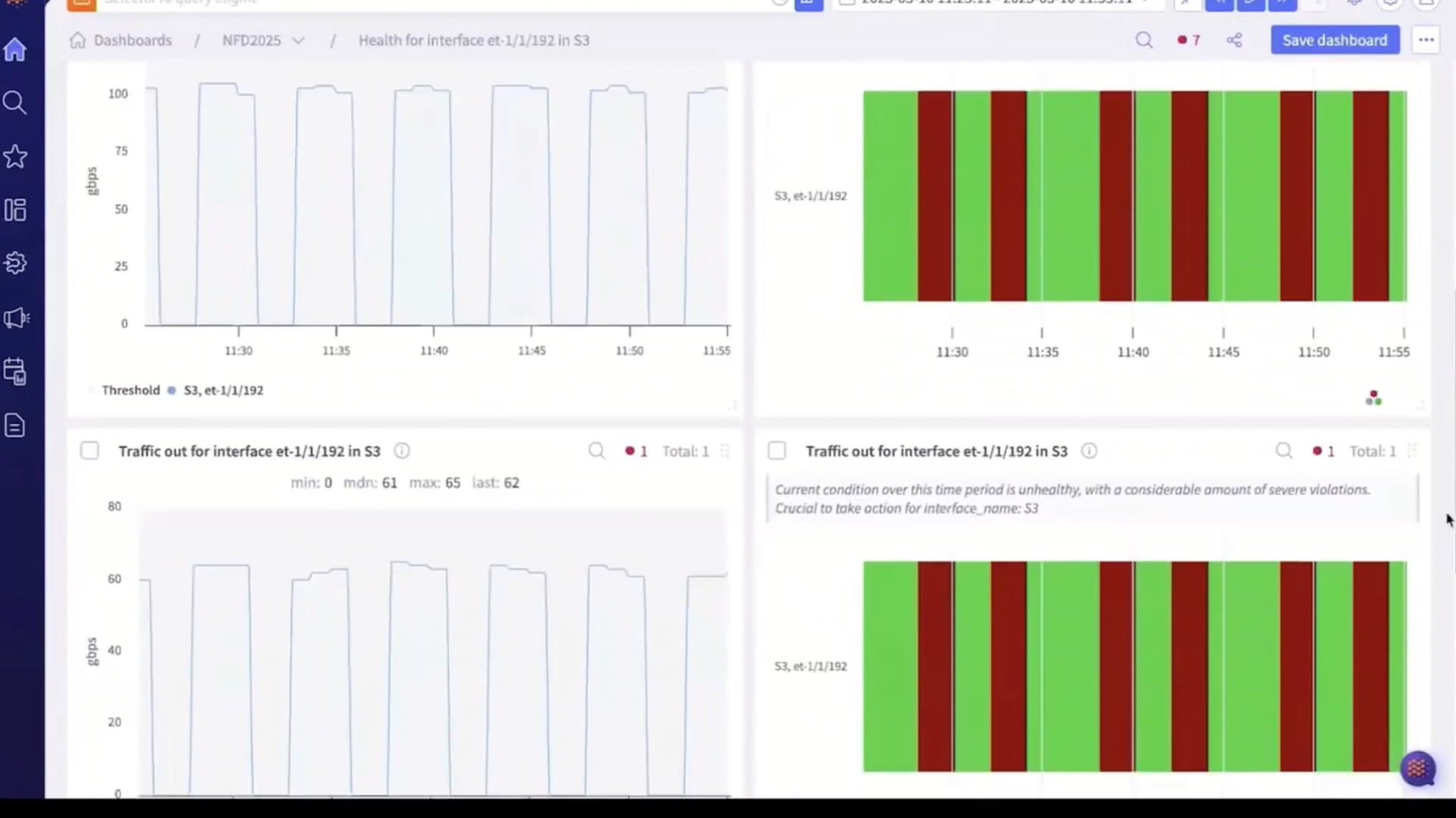 Selector AI Copilot: Talking to Your Infrastructure