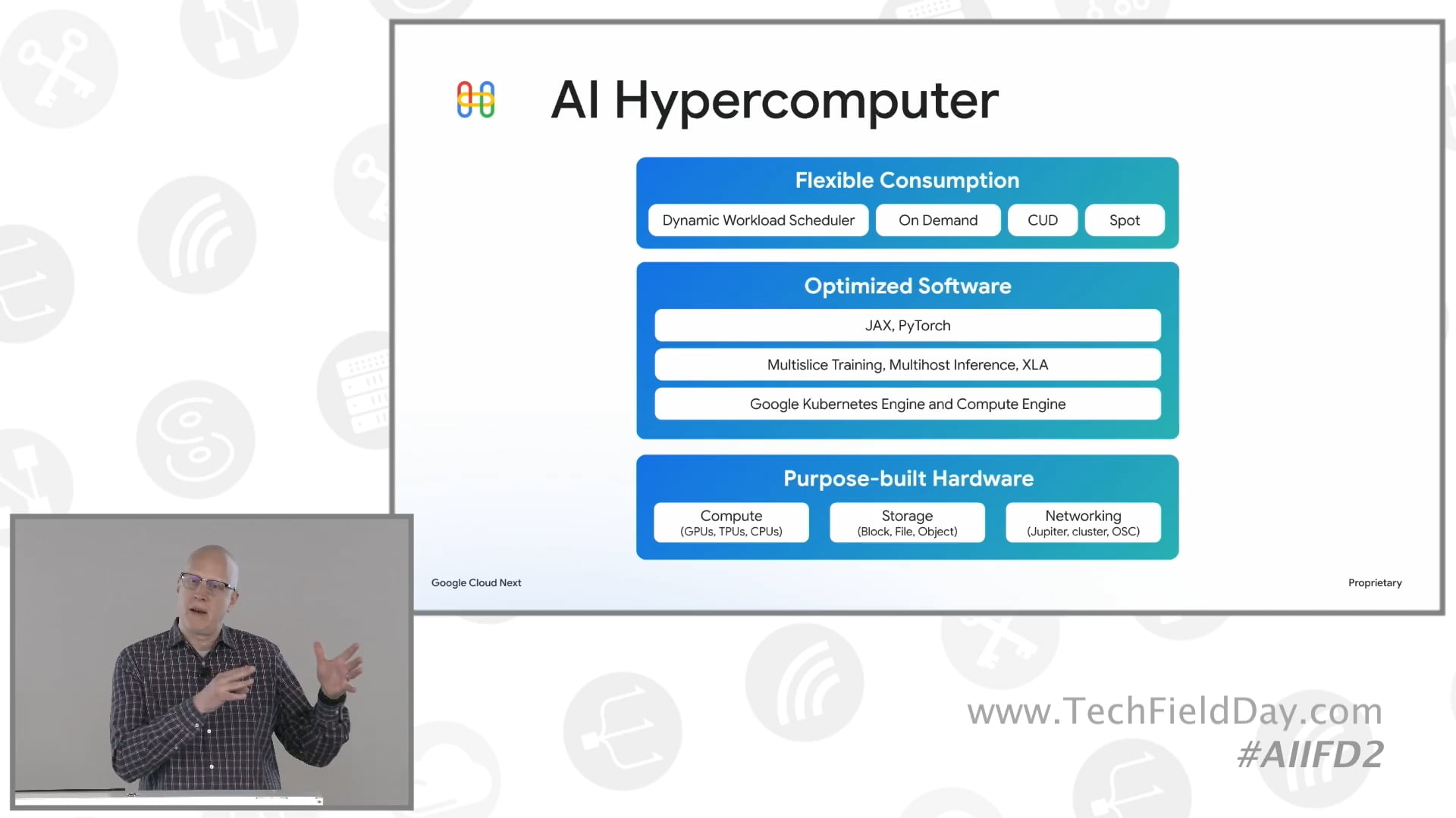 Introduction to the AI Hypercomputer with Google Cloud