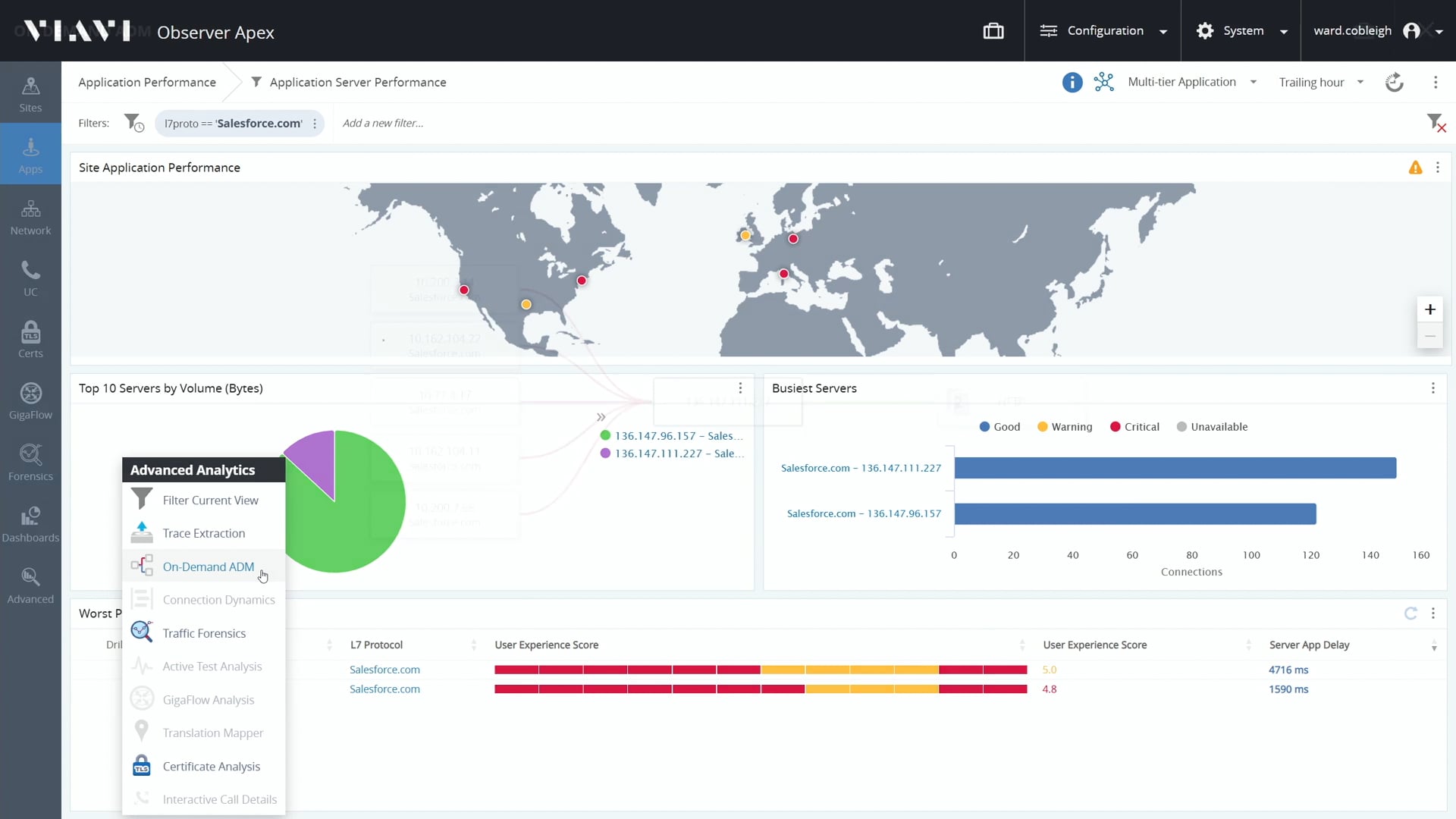Assessing the Current State of AI-driven Packet Analysis with VIAVI