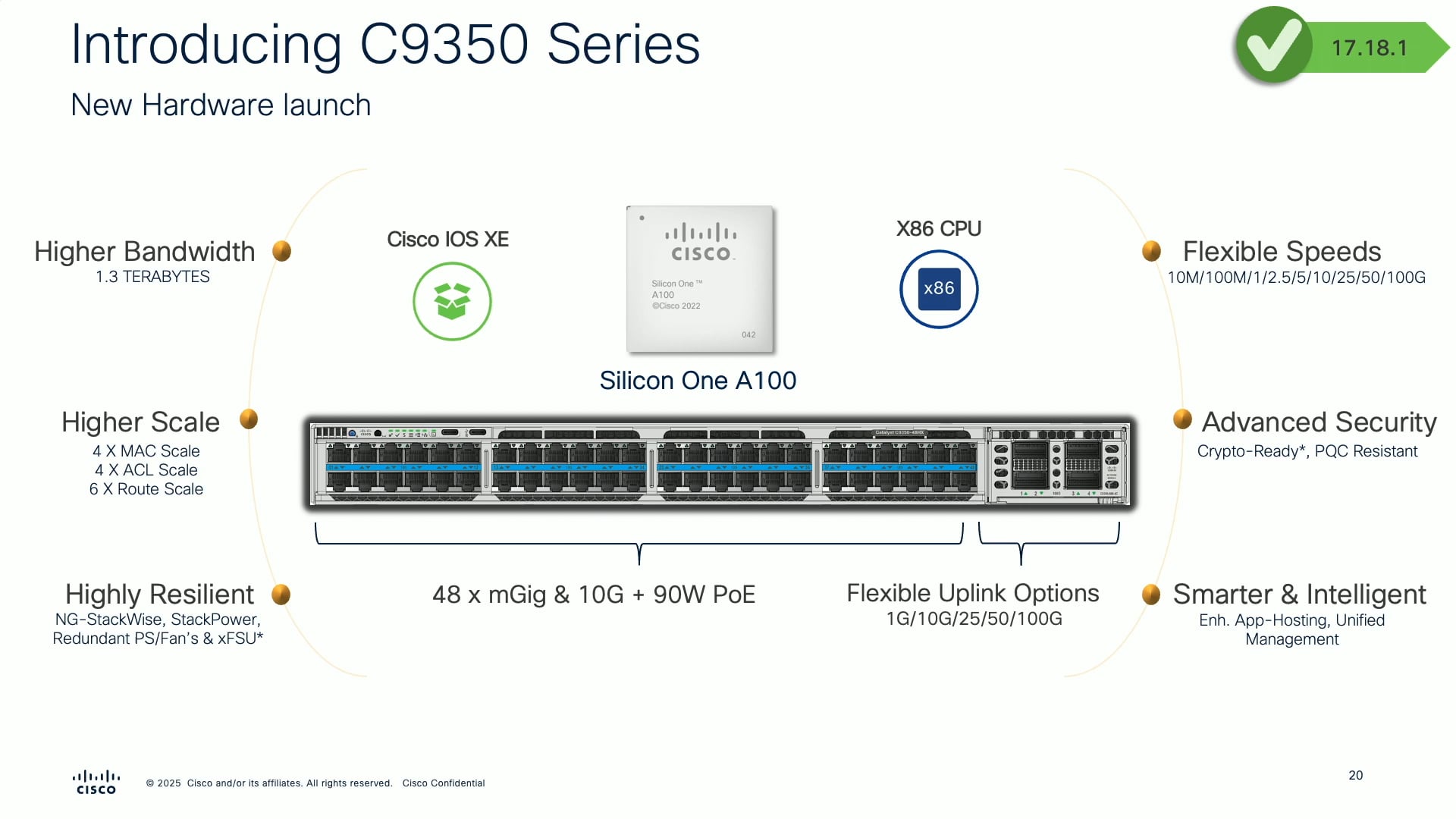 Introducing Cisco C9000 Series Smart Switches