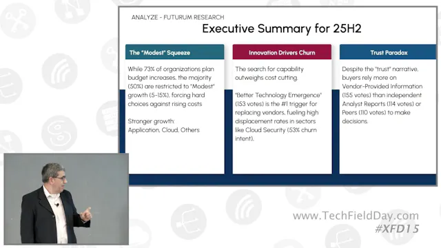 Futurum Research Cybersecurity and Re...