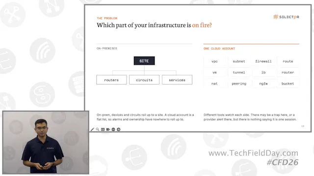 An Operational Model for Cloud Agenti...