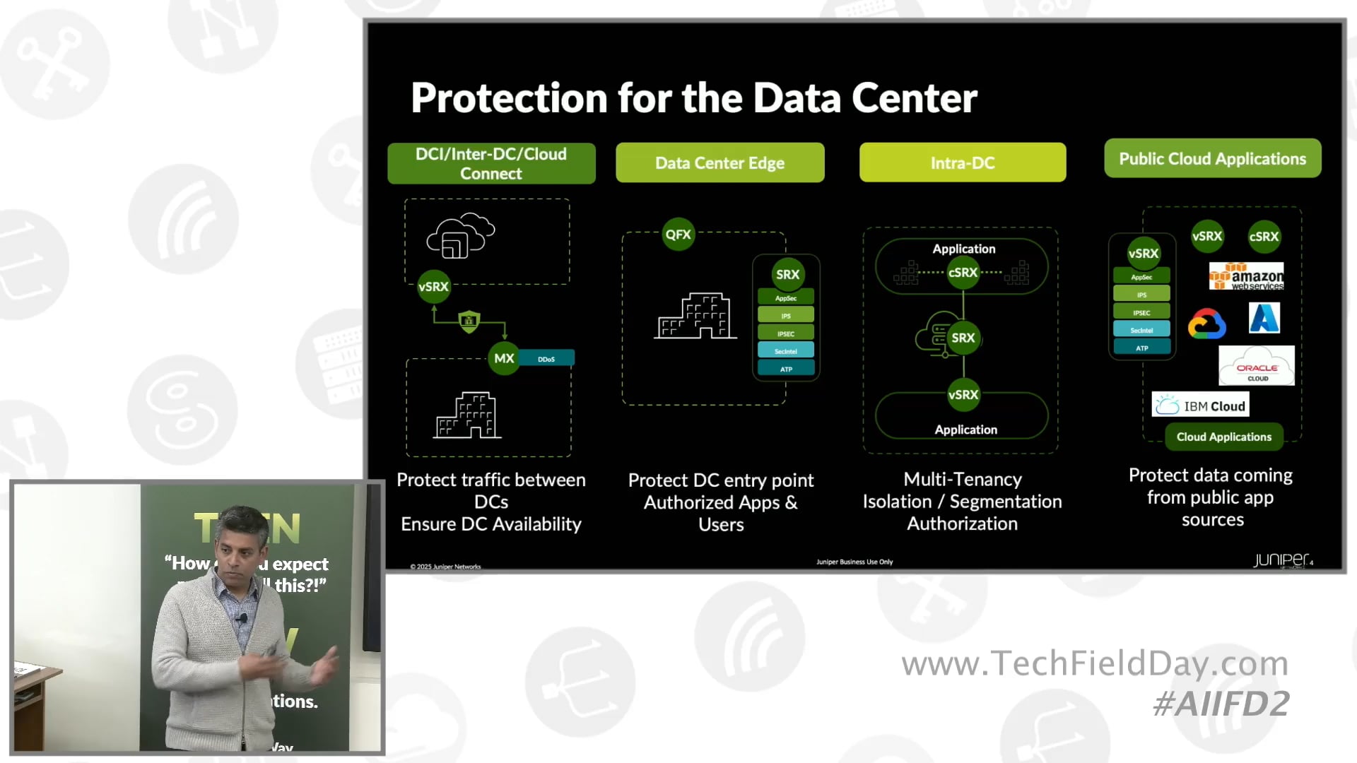 Securing AI Clusters, Juniper’s Approach to Threat Protection with Juniper Networks