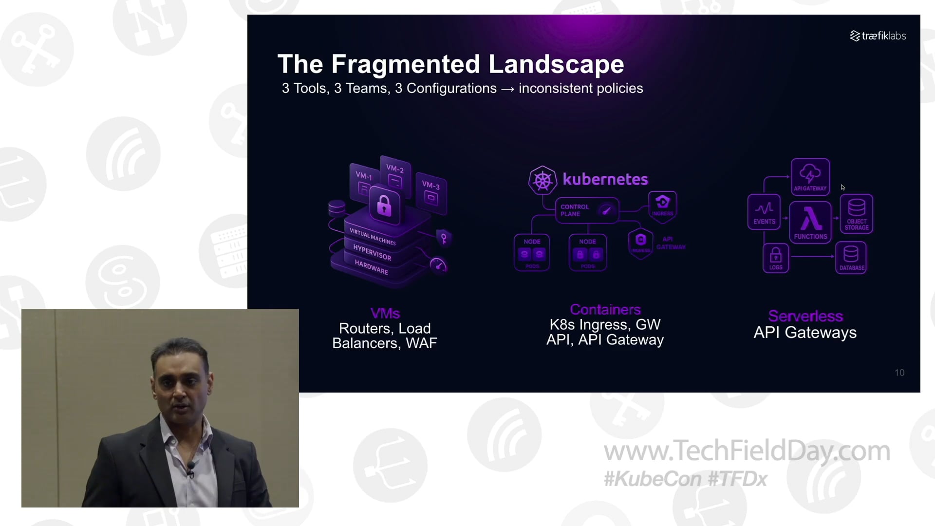 Gain Unified Application Intelligence with Traefik Labs