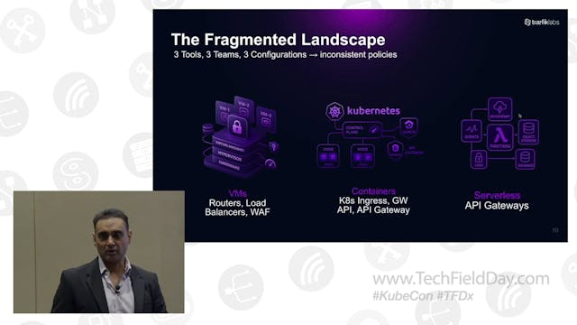 Gain Unified Application Intelligence...