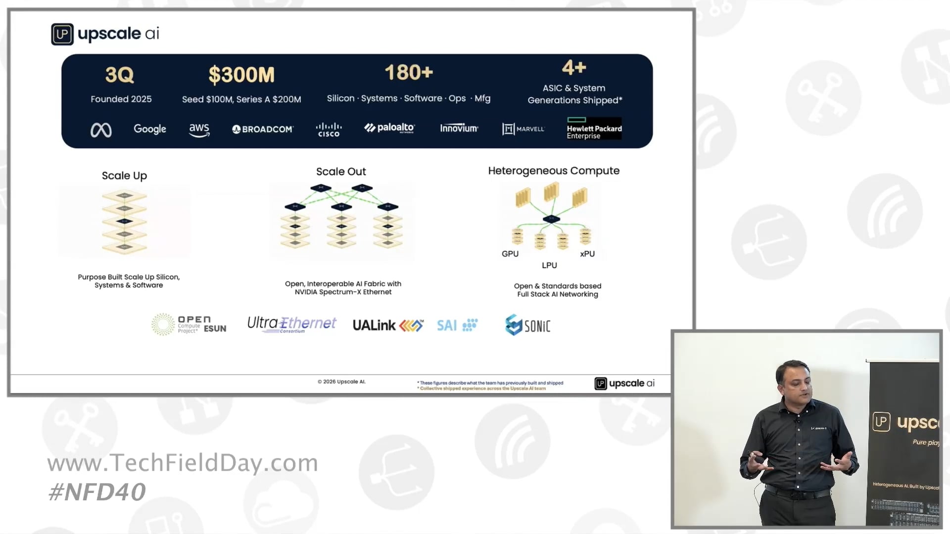 Upscale AI Purpose-Built for AI Scale