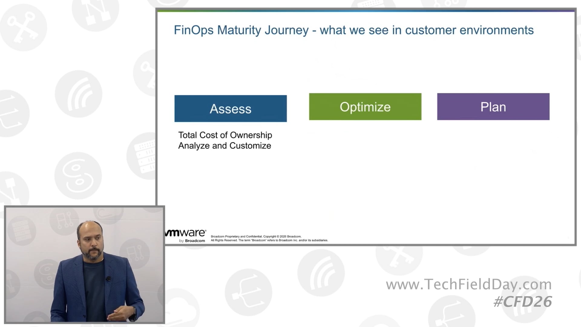 Mastering Tokenomics and FinOps with VMware Cloud Foundation