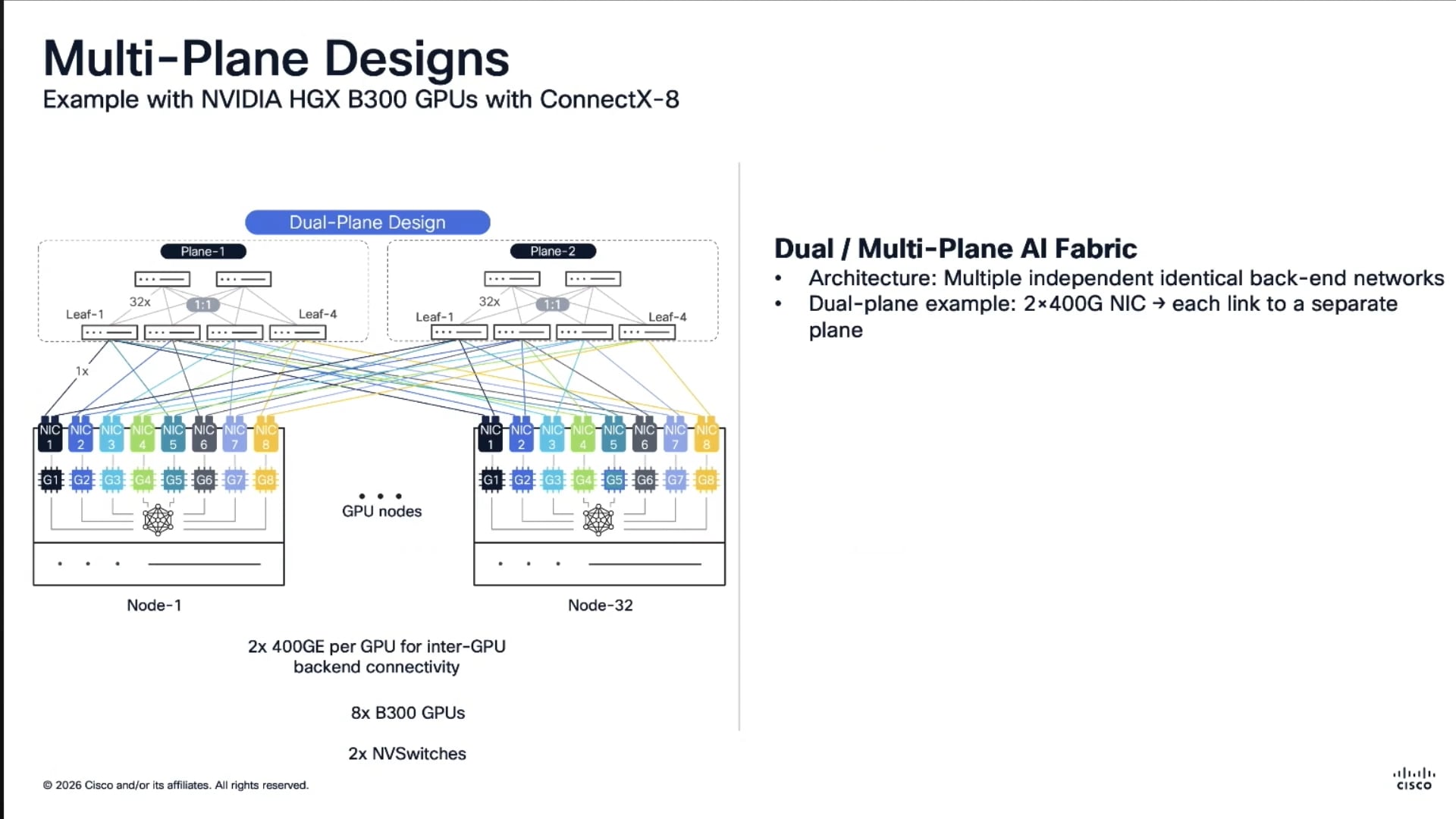 Cisco Scaling AI – Deterministic Fabrics and High-Density Infrastructure with Richard Licon