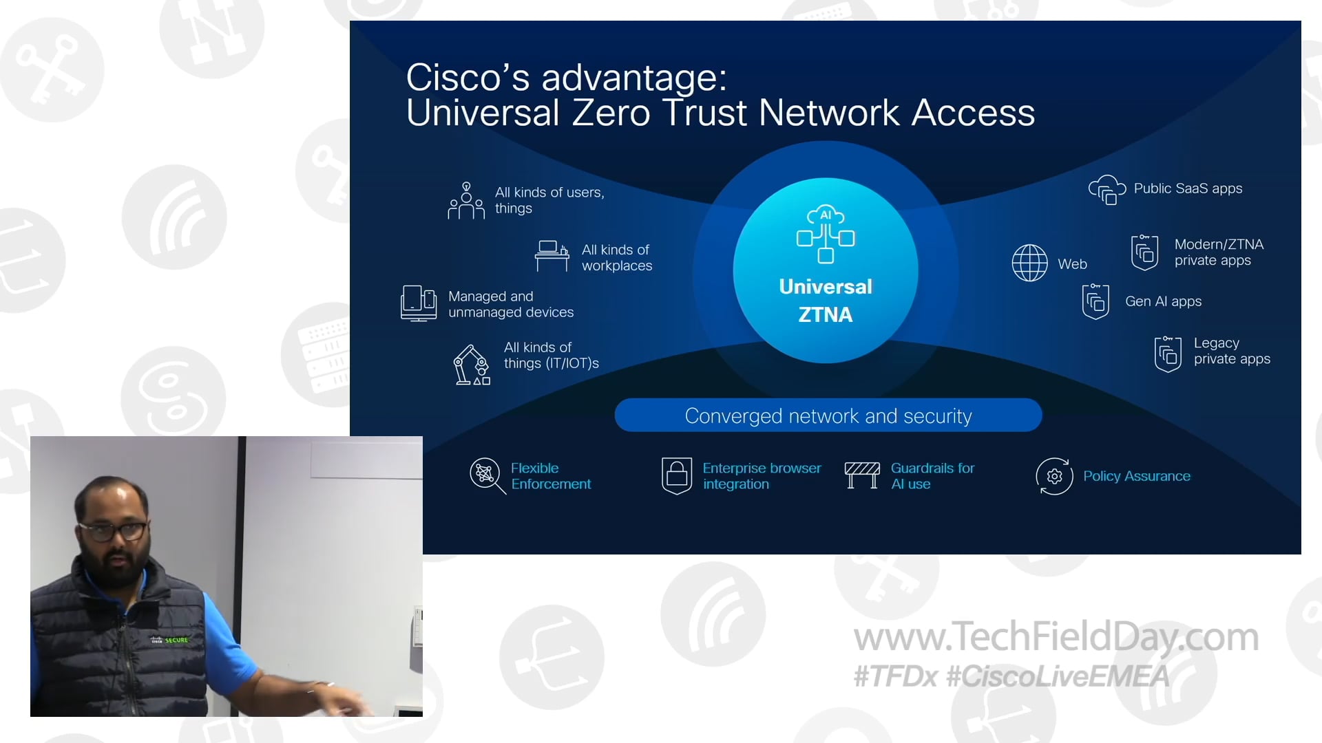 Redefining Universal Zero Trust Network Access