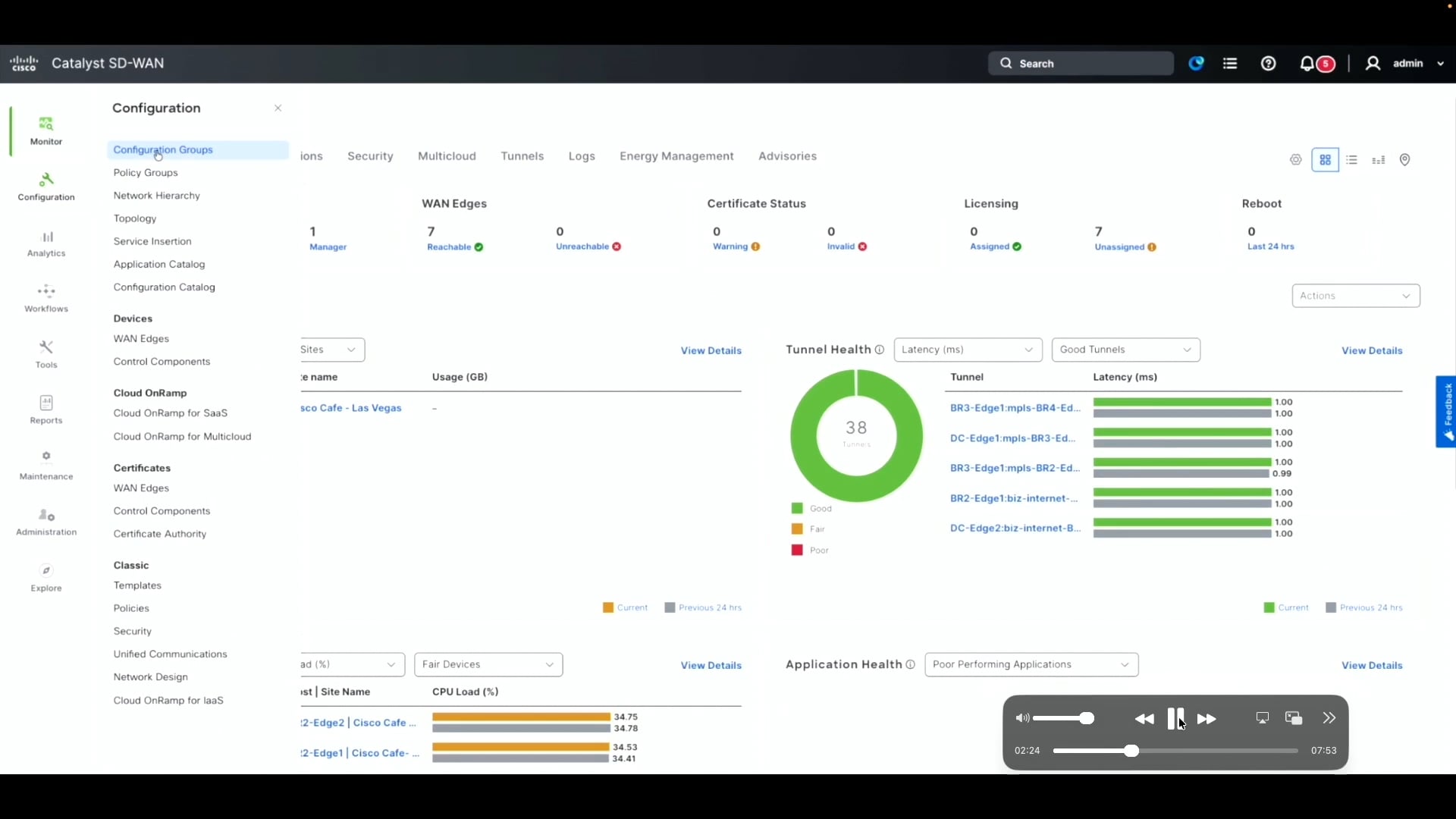 Cisco Unified Branch: Securing & Automating Your Branch in the Al era