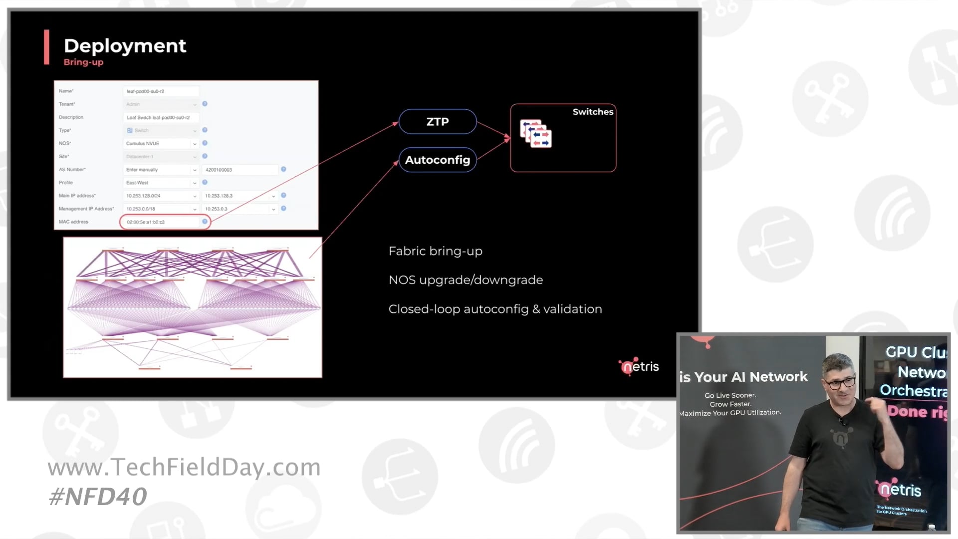 Netris and the Lifecycle of AI Networking
