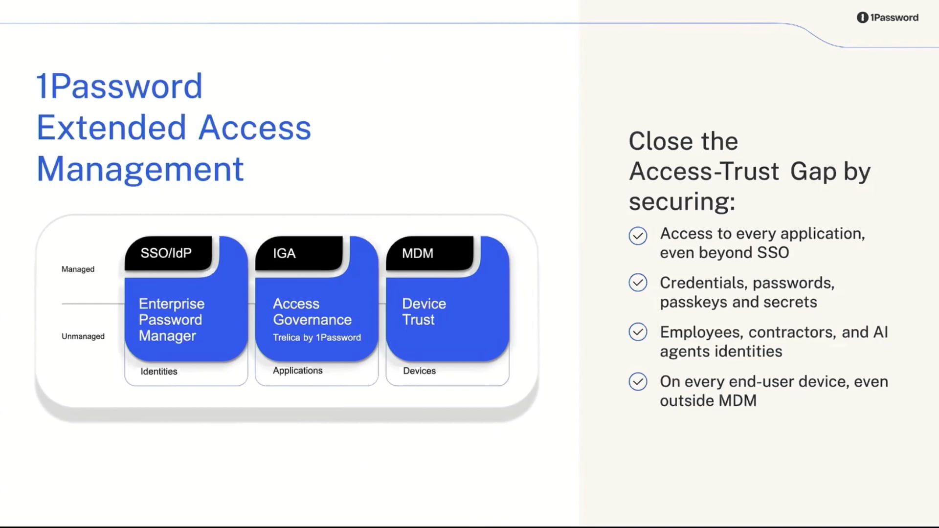 Getting Visibility and Control over SaaS Sprawl with 1Password Extended Access Management