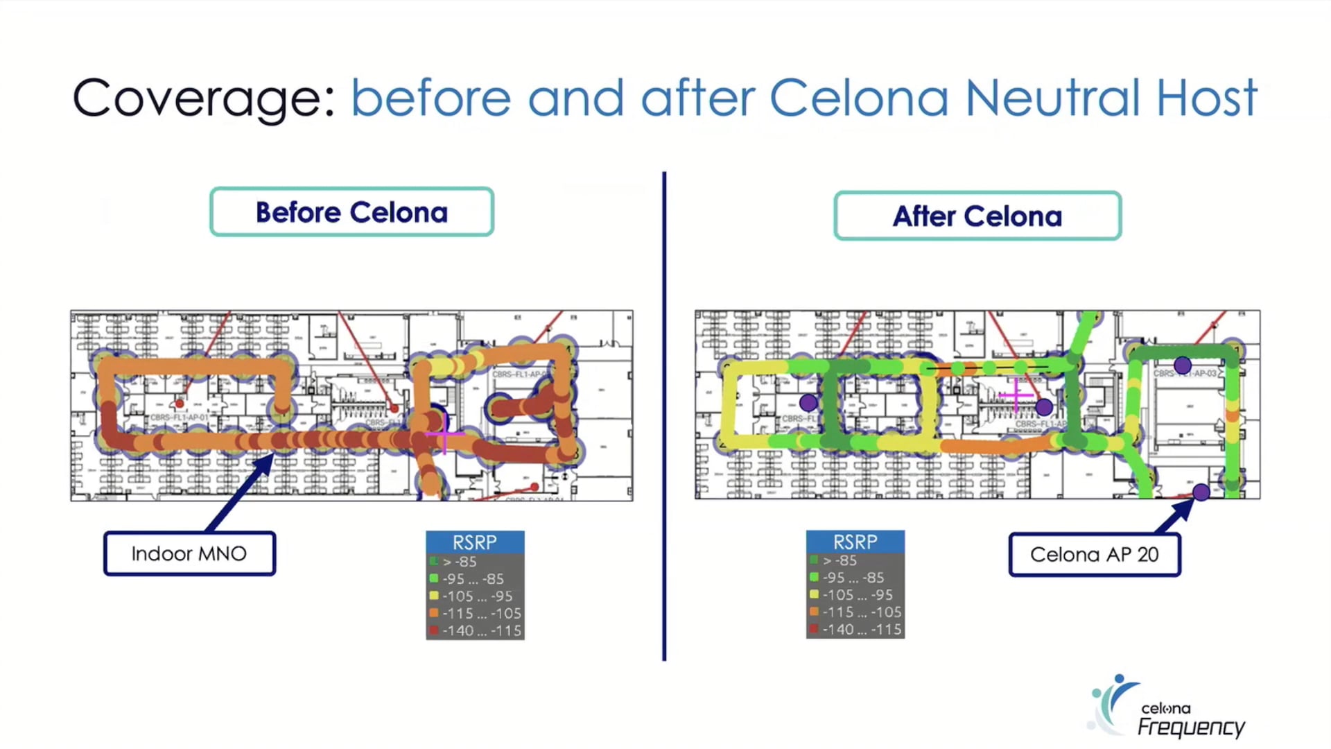 Celona Neutral Host – Reliable Performance in the Real World