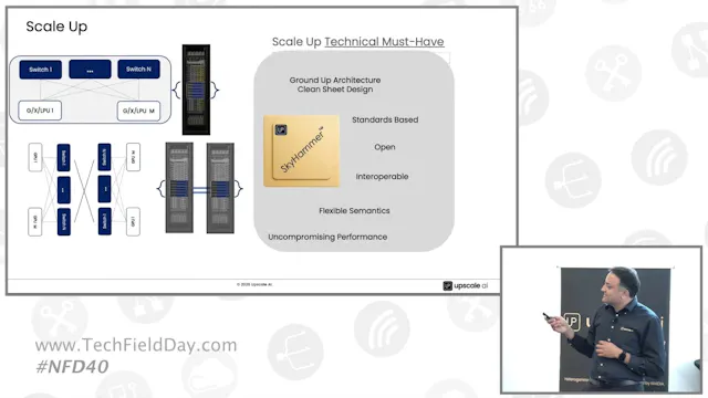 Upscale AI's Point of View with Aravi...