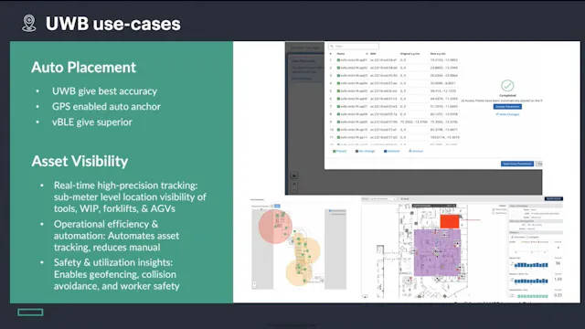 HPE Indoor Location Services with Ani...