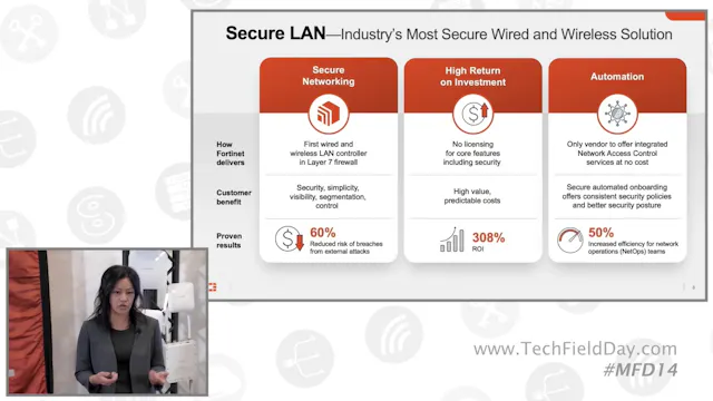 Introducing Fortinet and the Secure W...