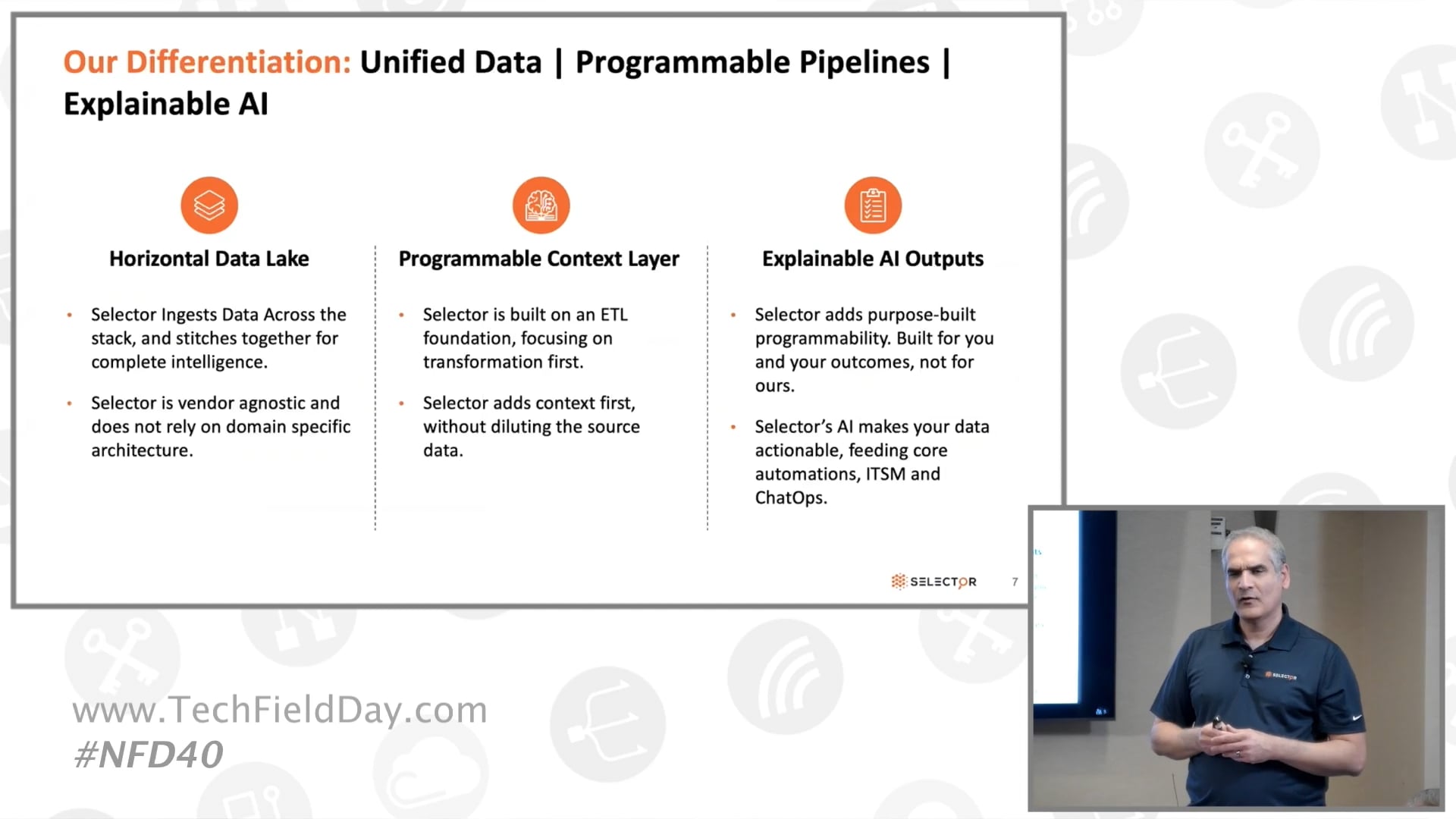 One View, Total Clarity with Selector