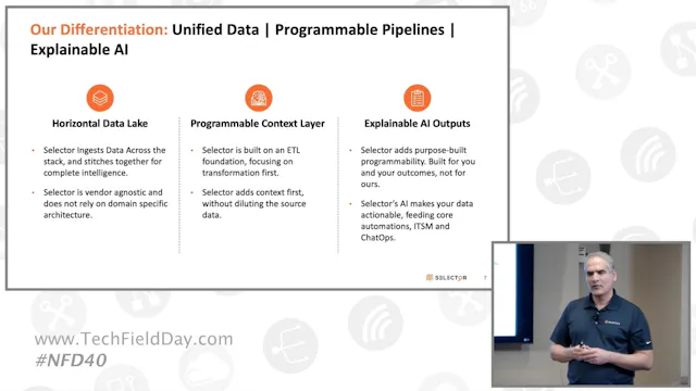 One View, Total Clarity with Selector