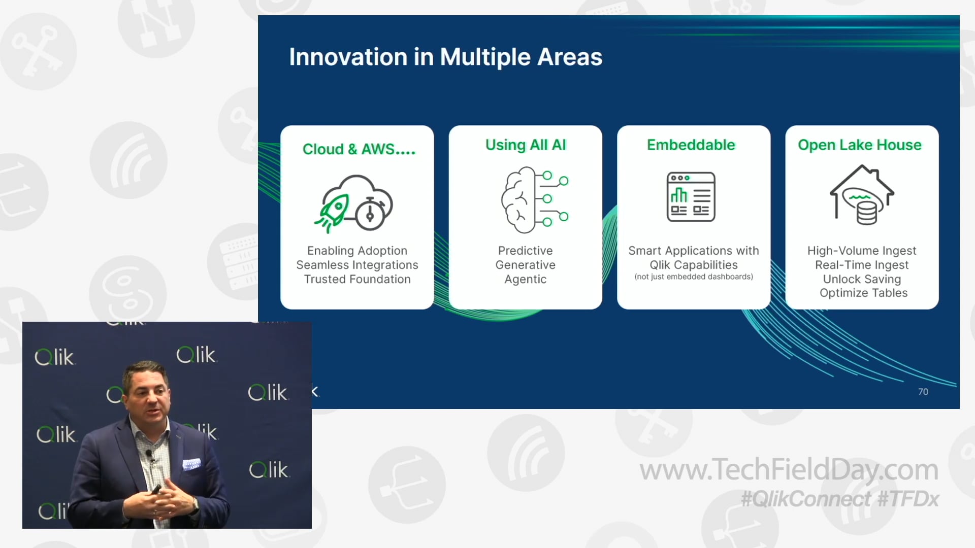 Tech Field Day Experience at Qlik Closing Summary