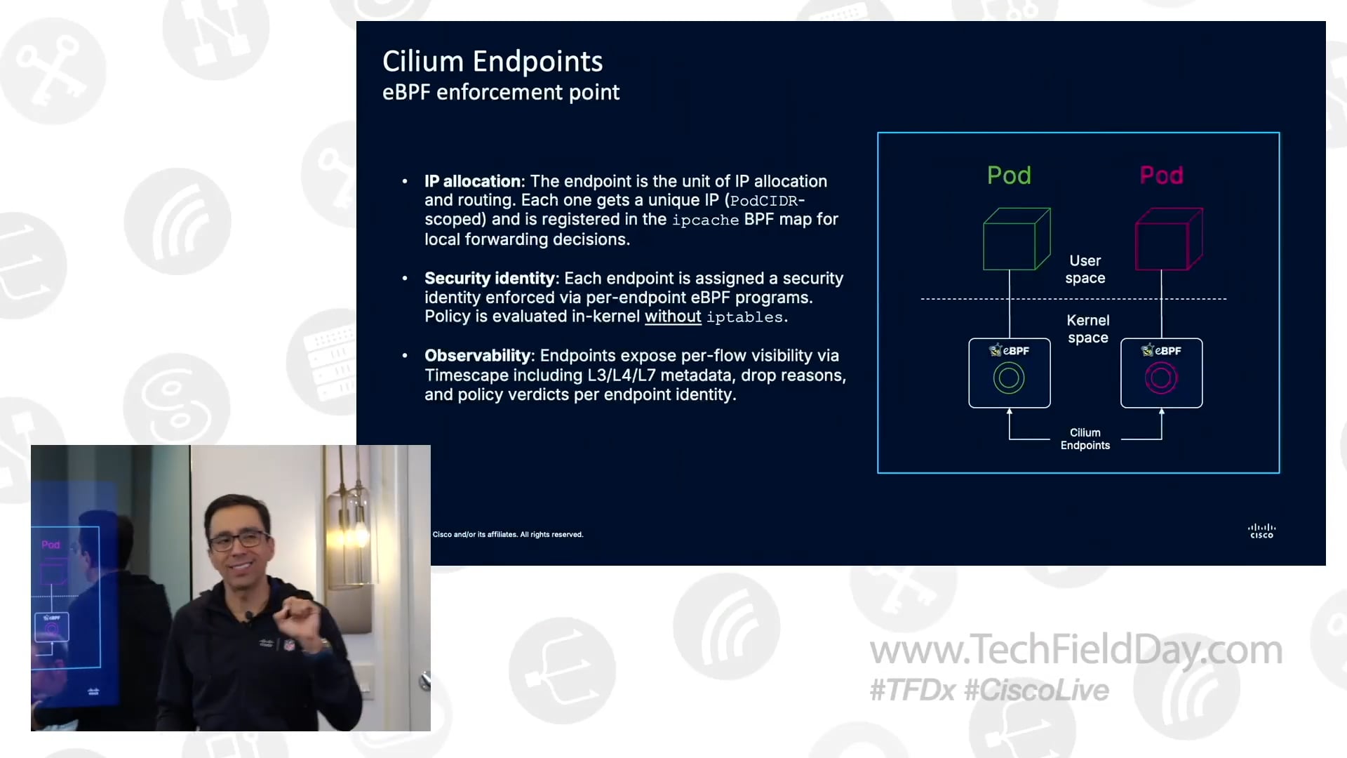 Cisco Isovalent Private Networks over EVPN/VXLAN