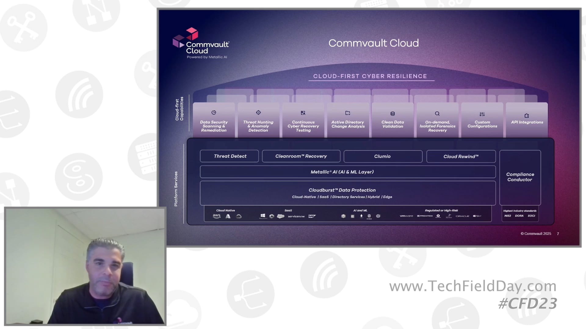A New Era of Cyber Resilience with Commvault Cloud