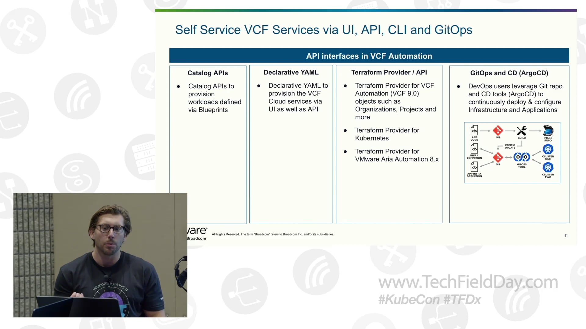 Deploying Your Apps in vSphere Kubernetes Service is Easy with VMware by Broadcom