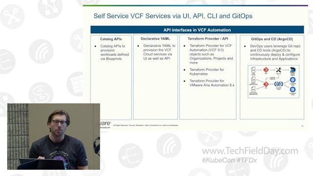 Deploying Your Apps in vSphere Kubern...