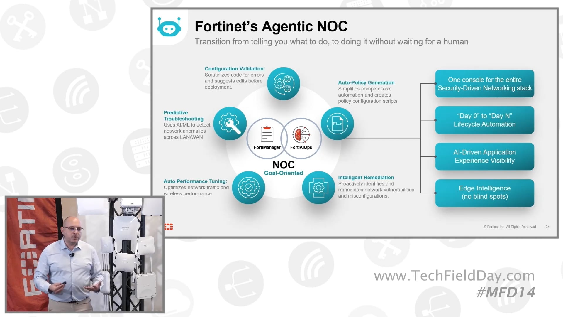 Fortinet AI at the Core - Redefining Mobility with Generative AI