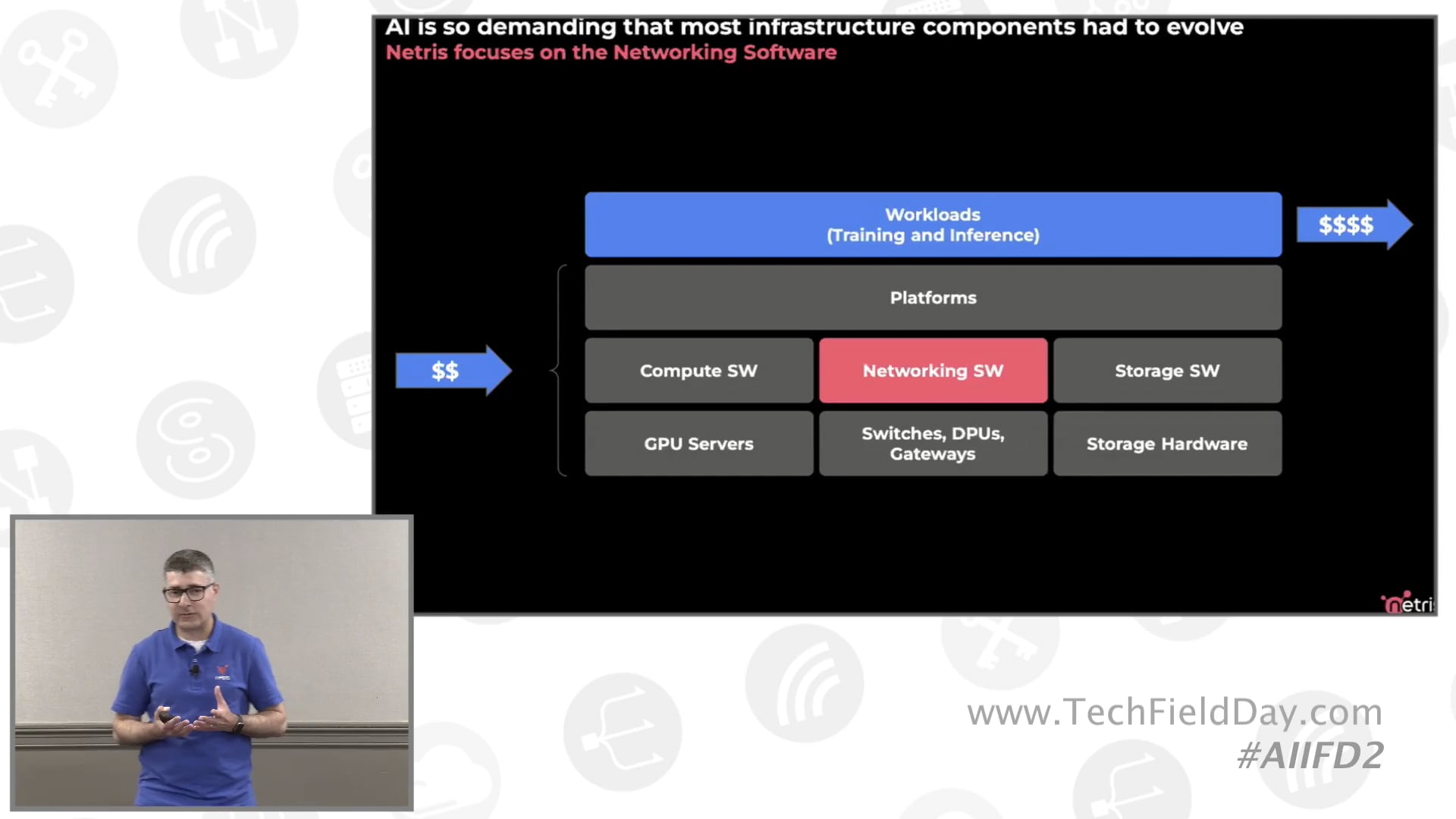 Introduction to Multi-Tenancy & Network Automation for AI Infrastructure Operators with Netris