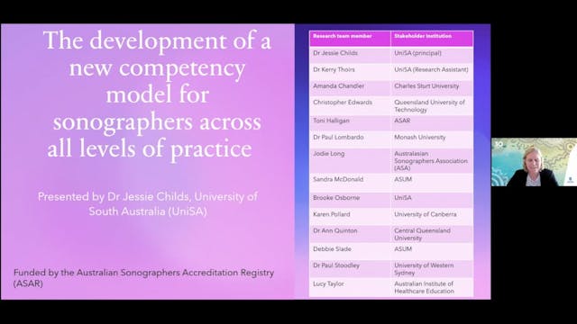 Developing a new competency model for...