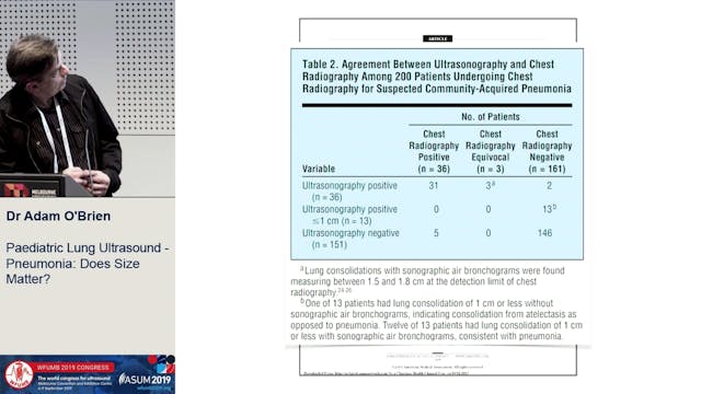 Lung in children