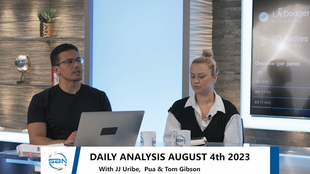 Daily Analysis August 4th 2023