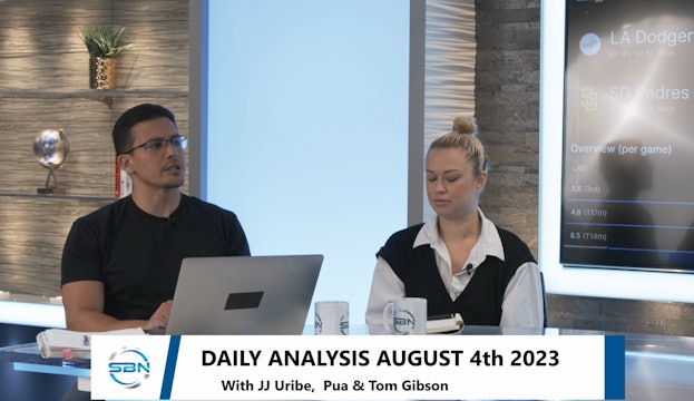 Daily Analysis August 4th 2023