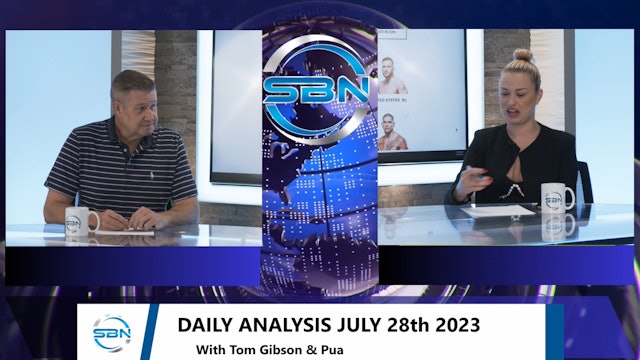 Daily Analysis July 28th 2023