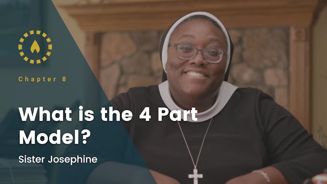 What is the 4-Part Model? | Chapter 8
