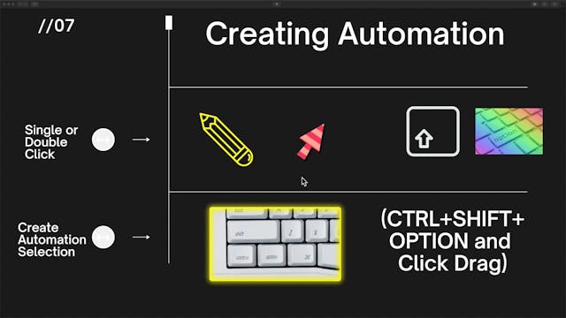 All Things Automation (Video 2) - Cre...